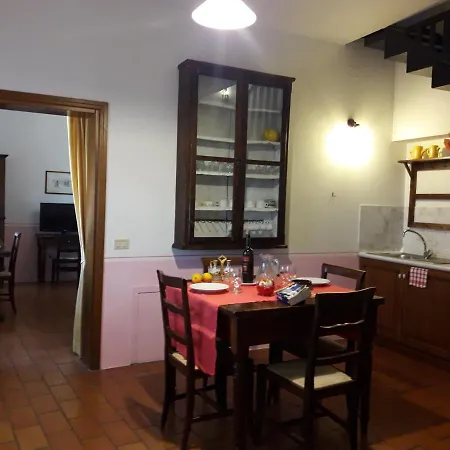 Séjour à la ferme Ca' Le Suore *