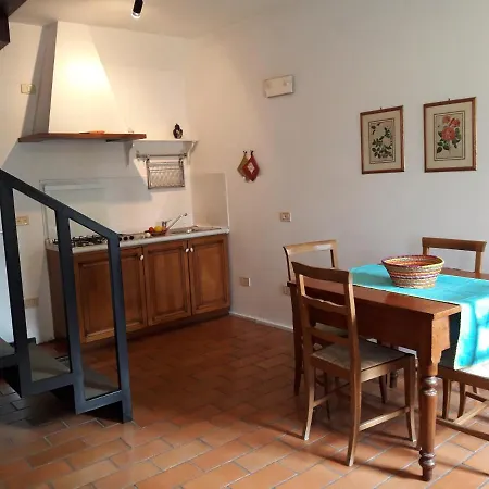 Ca' Le Suore Alloggio per agriturismo Cagli
