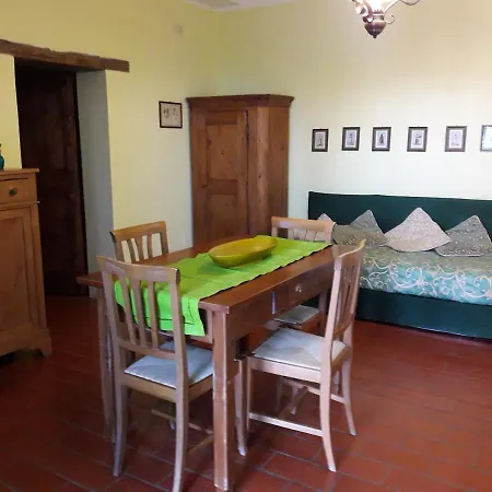 Ca' Le Suore Alloggio per agriturismo *